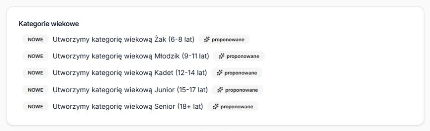 Standardowy zestaw kategorii pokazany jako propozycja przed zatwierdzeniem