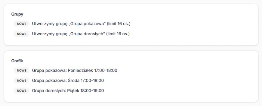 Podsumowanie nowych grup z proponowanym limitem 16 osób i własnym grafikiem