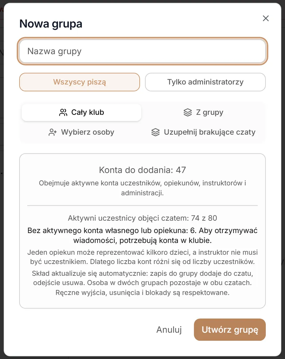 Cały klub: osobno liczba kont i pokrycie aktywnych uczestników, z informacją o brakującym dostępie.