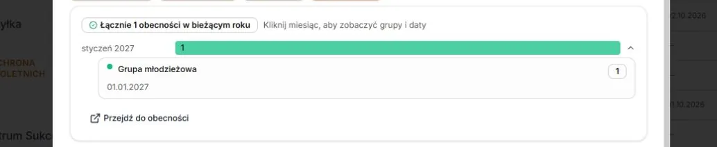 Obecność — nowy rok w strefie Warszawy