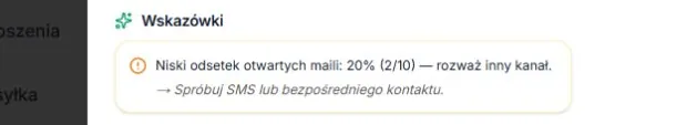 Wskazówka — niski odsetek odnotowanych otwarć