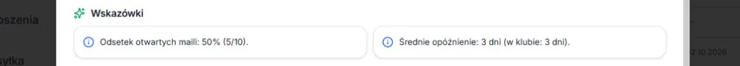 Informacje o otwarciach i średnim opóźnieniu