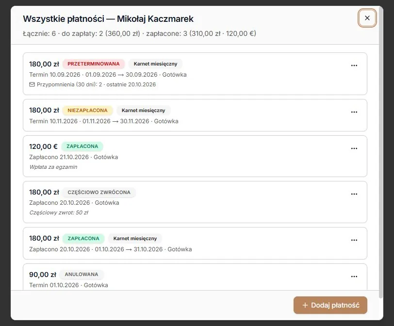 Wszystkie płatności osoby