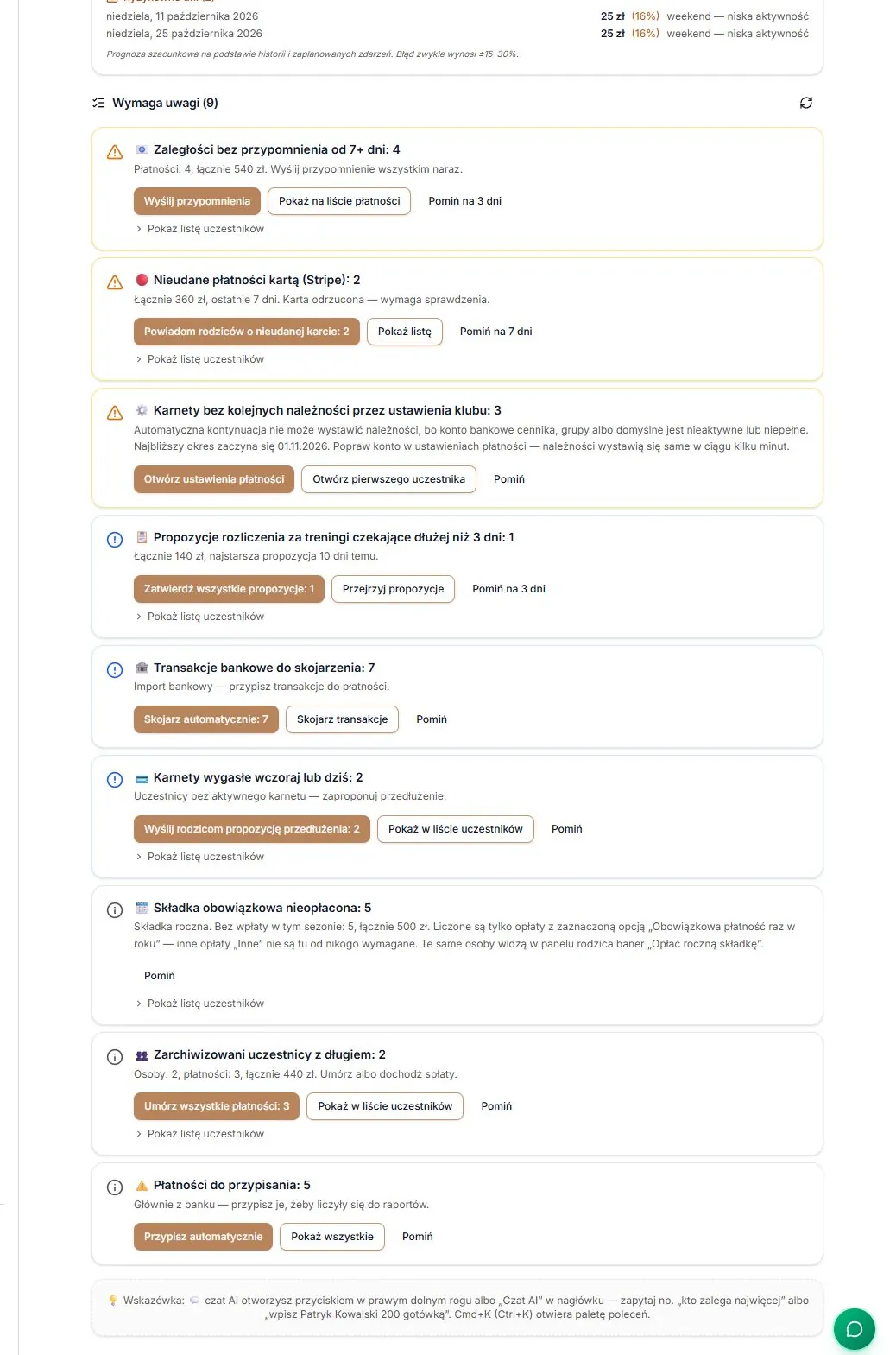 Sekcja „Wymaga uwagi” z dziewięcioma pozycjami