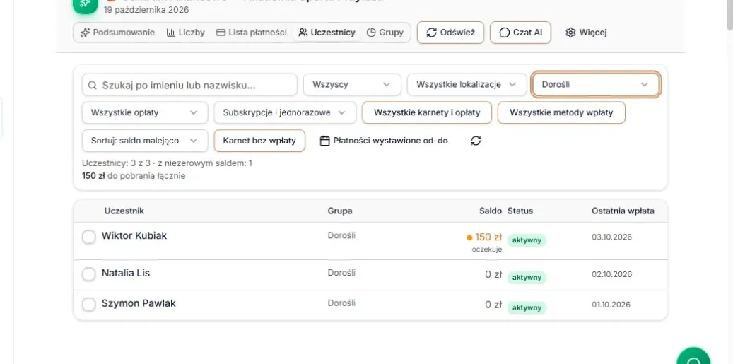 Grupa: Dorośli