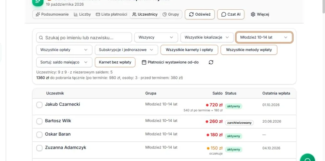Grupa: Młodzież 10–14 lat