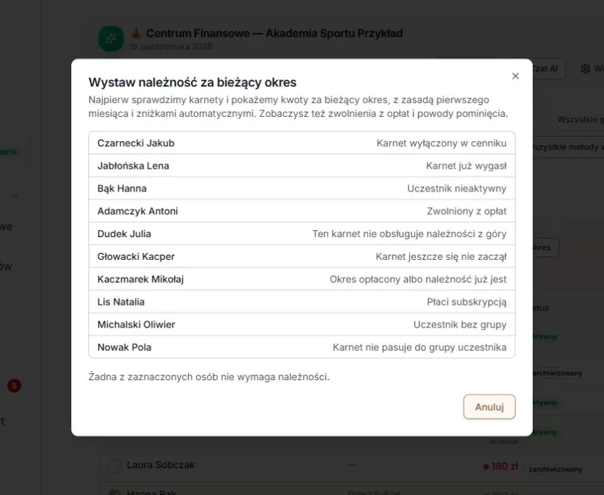 Przyszły start, pokryty okres, aktywna subskrypcja i brak pasującej grupy