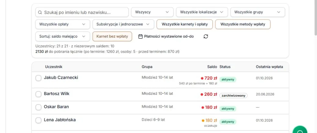 Skuteczne odświeżenie przywraca podsumowanie i listę