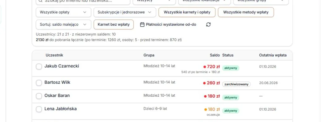 Lista po usunięciu filtra wygasłych karnetów