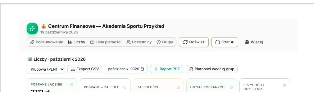 Widok Liczby