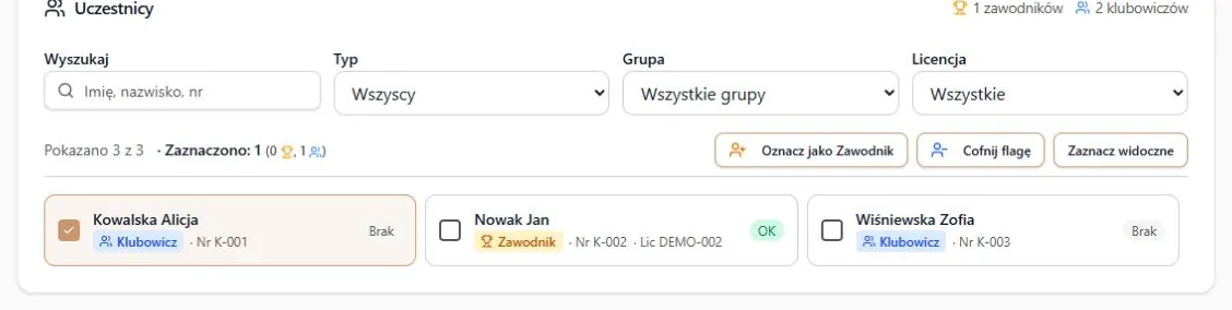 Lista kart: filtry, zaznaczenie i uczestnicy