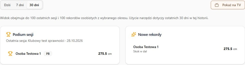 Tablica wyników: okres rekordów, zakres danych oraz podium ostatniej sesji
