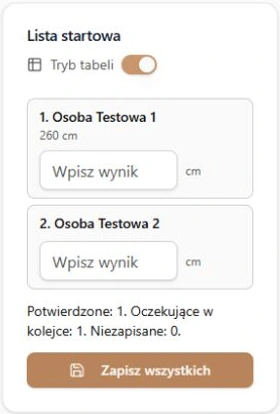 Seria na telefonie: dwie osoby, jeden wynik potwierdzony i jeden oczekujący