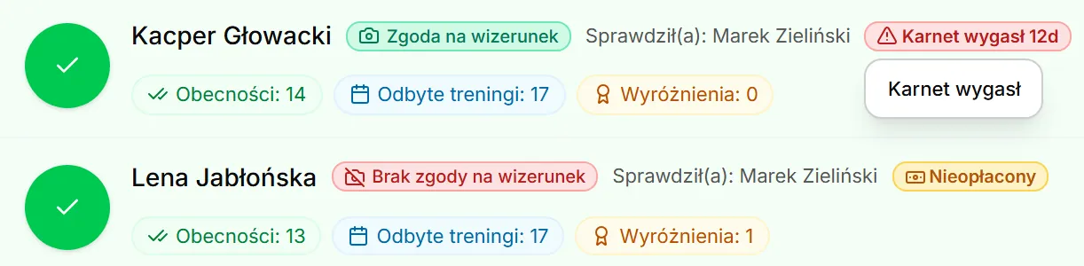 Okres wygasłego karnetu