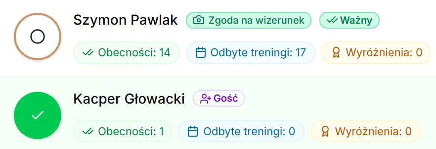 Gość dopisany do listy
