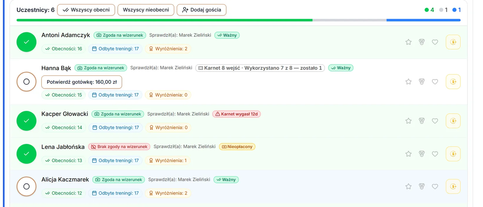 Zajęcia sprawdzone przez trenera z nieobecnością usprawiedliwioną