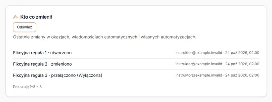 Kto co zmienił — czynność, wykonawca, zakres i osobne Odśwież; rzeczywisty panel z danymi przykładowymi