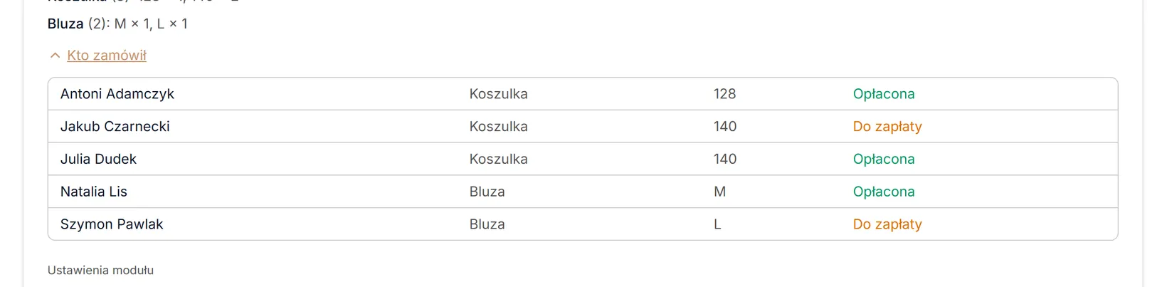 Lista zamówień koszulek