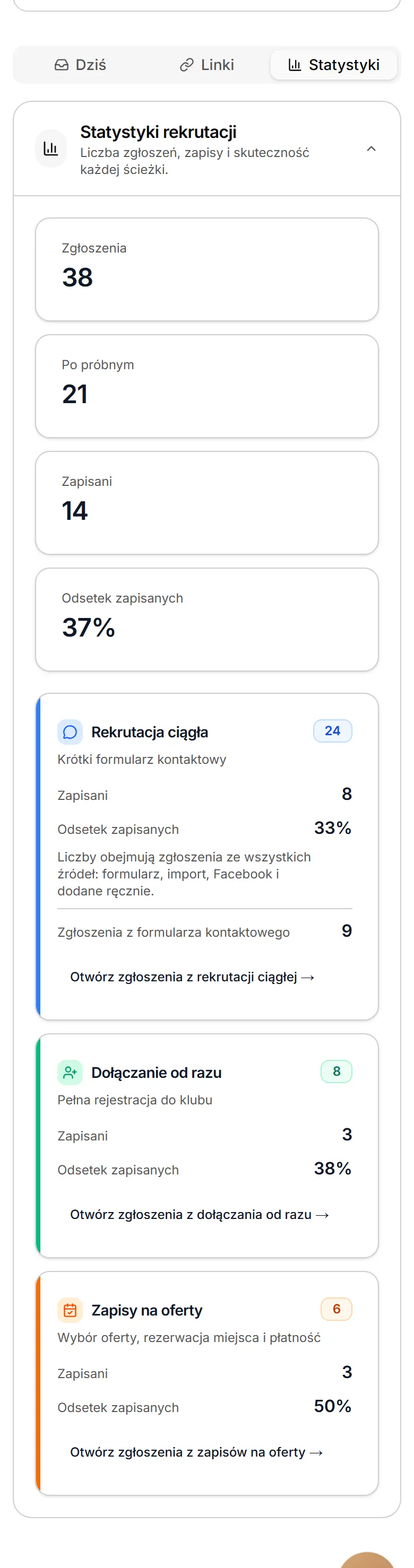 Telefon — zakładka Statystyki
