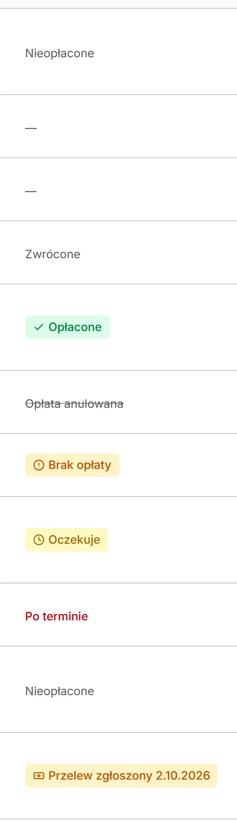 Stany płatności
