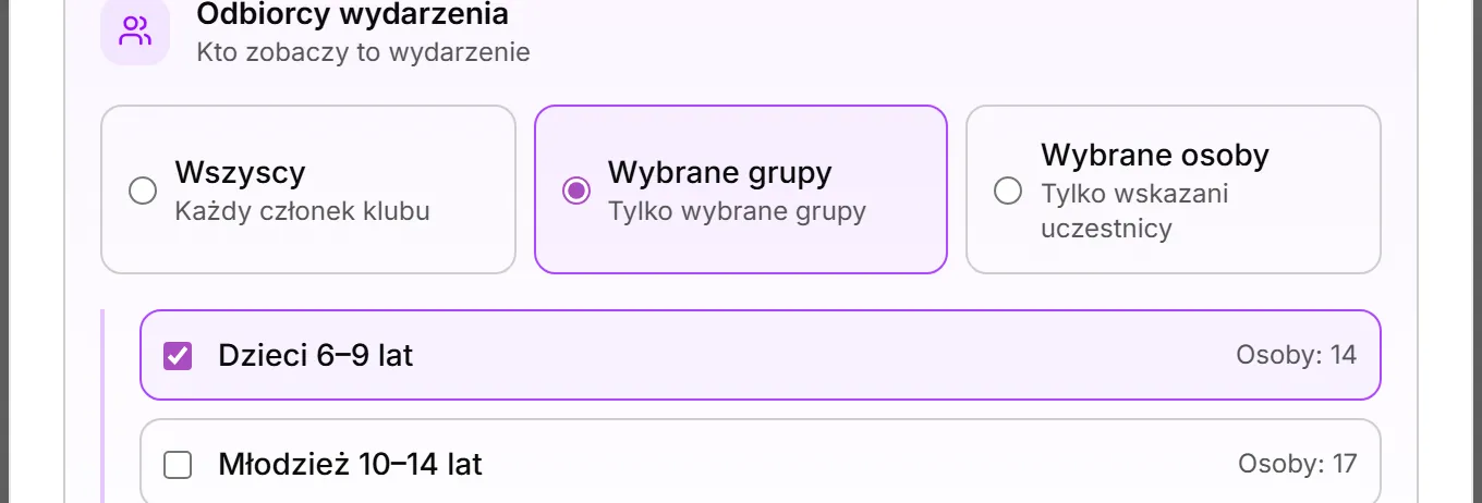 Odbiorcy zapisani w wydarzeniu